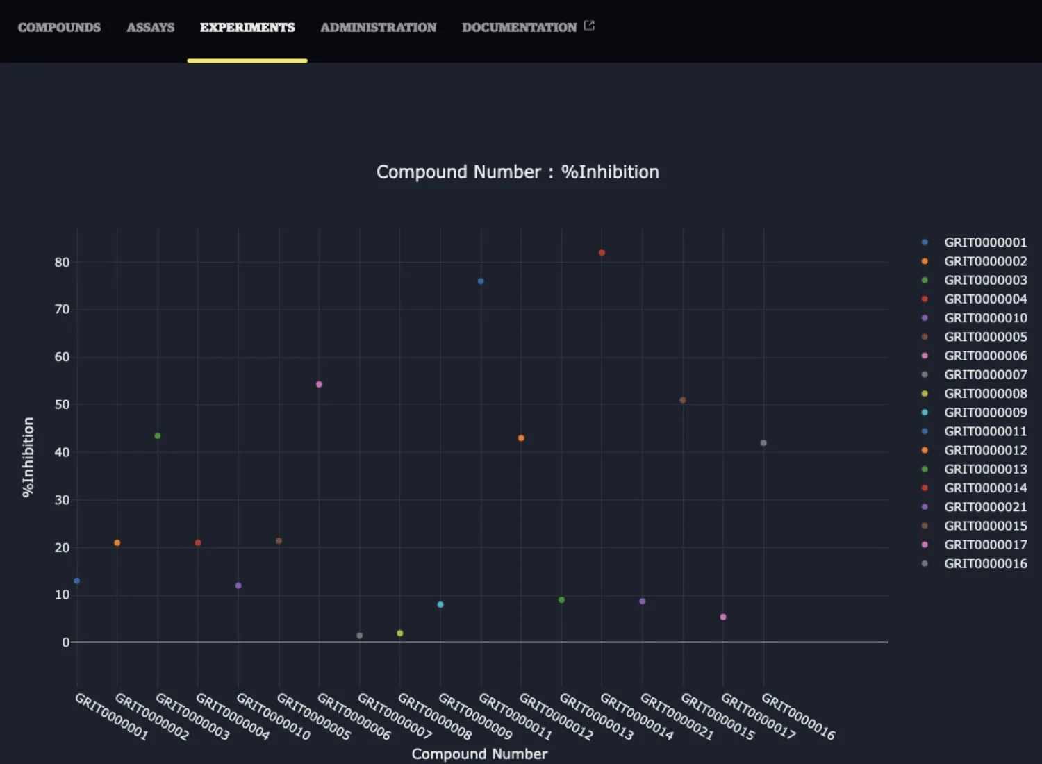 grit platform screenshot